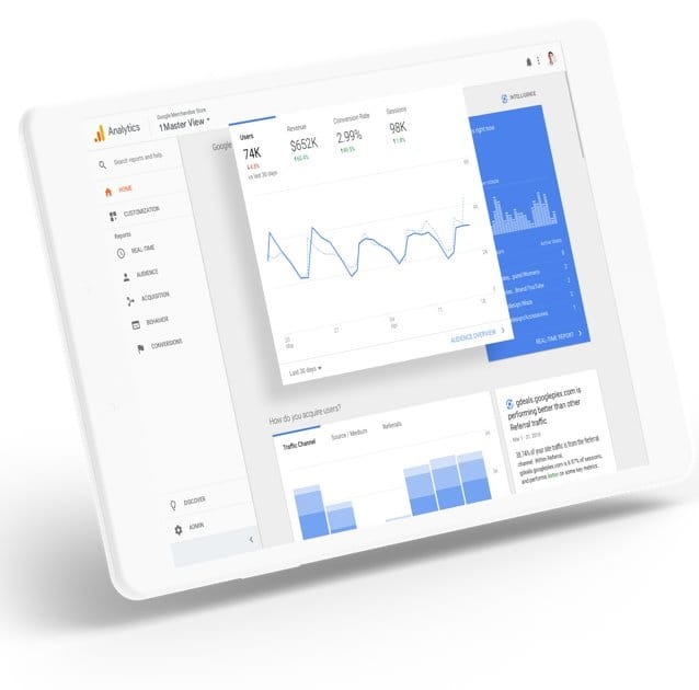 analytics