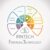 Fintech Financial Technology Business Service Monetary Infographic