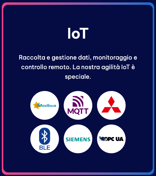 iot